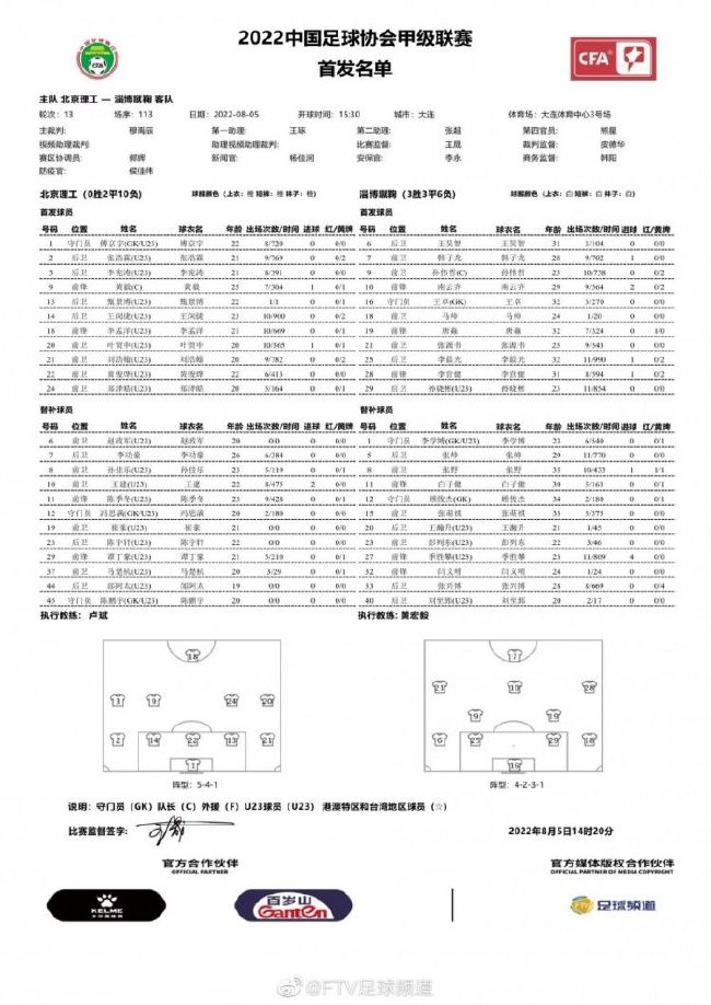 下半场易边再战，第68分钟，拉扎里右路下底横传门前卡斯特利亚诺斯转身打门太正被奥布拉克没收。